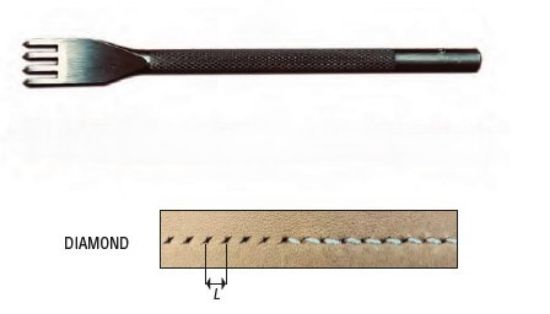 Picture of Diamond Shape Cuts